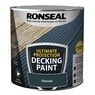 Ronseal Ultimate Protection Decking Paint additional 5