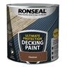 Ronseal Ultimate Protection Decking Paint additional 2