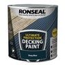 Ronseal Ultimate Protection Decking Paint additional 7