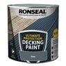 Ronseal Ultimate Protection Decking Paint additional 1