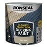 Ronseal Ultimate Protection Decking Paint additional 6