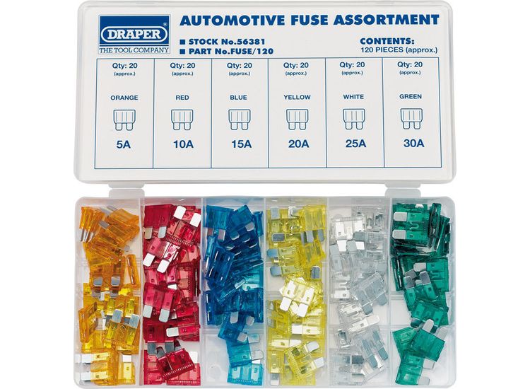 Draper 56381 Standard Automotive Plug-In Fuse Assortment (120 Piece)