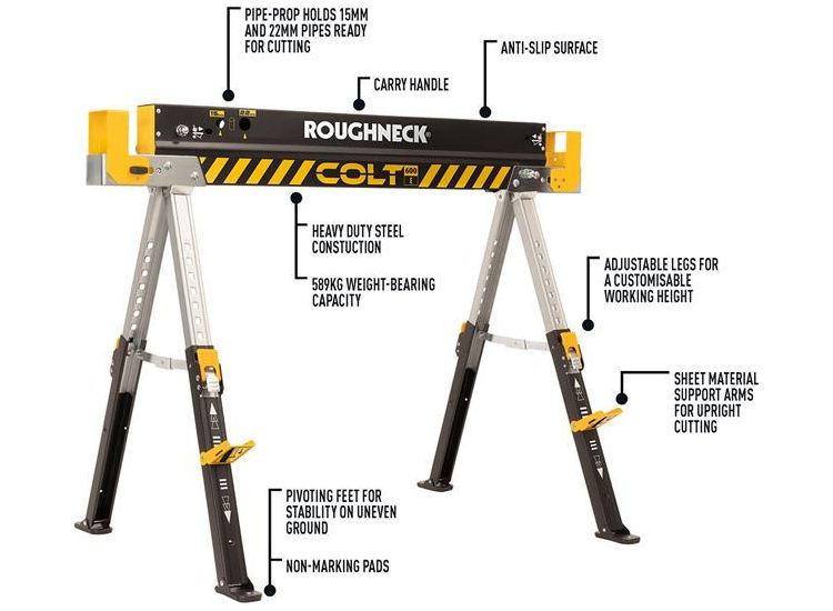 Roughneck COLT 600E Sawhorse