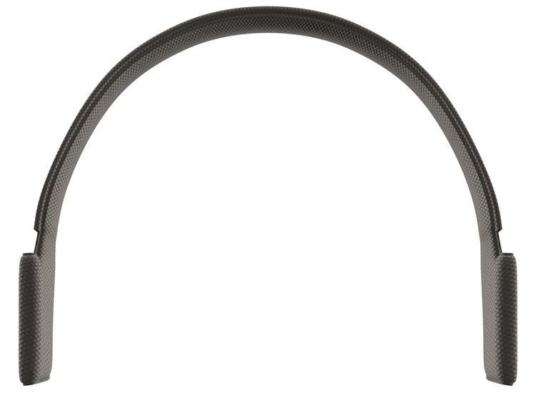 ABUS Mechanical SCATOR /SCATOR-E Padding Set